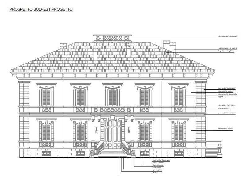 villa_belloni